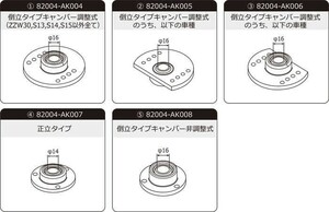 【HKS】 スフェリカルベアリング(2個1セット) スフェリカル倒立調整式Type2 [82004-AK005]