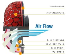 【HKS】 エアクリーナー レーシングサクション Φ150-60/Red トヨタ プリウス ZVW30 プリウスα ZVW41W 2ZR-FXE(2ZR-3JM) [70020-AT114]_画像2