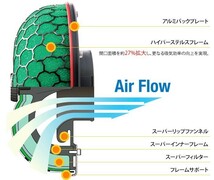 【HKS】 エアクリーナー スーパーパワーフロー Φ150-60/Green スズキ ワゴンR MC22S K6A(TURBO) [70019-AS106]_画像2