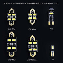 MG33S モコ [H23.2-H28.5] LED ルームランプ 金メッキ SMD 2点セット_画像4