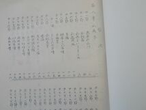 0029671 肥後風土記 三 熊本・阿蘇編 小山正 昭和46年 孔版 512頁 表紙に署名 著者所蔵本?_画像5