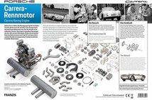 PORSCHE ポルシェ TYP547 1950-1960 水平対向4気筒 フラット4 ボクサー カレラレース用エンジン1/3 透明モデルキット プラモデル！_画像2