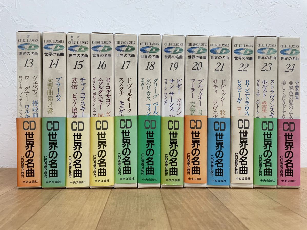 お歳暮 世界の名画 中央公論社 24巻セット 洋書 - education.semel
