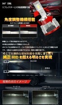 (P)D4S/D4R 業界初コンパクト無加工で簡単に純正HIDをLEDヘッドライト化N-WGN【N-WGN】 JH1.2 H25.11 ～ H28.5 6500k_画像6