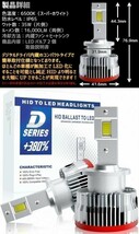 (P)D4S/D4R 業界初コンパクト無加工で簡単に純正HIDをLEDヘッドライト化クラウンロイヤル【CROWN ROYAL】 GRS20# H22.2 ～ H24.12 6500k_画像7