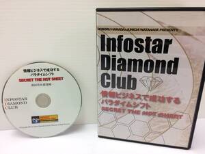 パラダイムシフトの値段と価格推移は 146件の売買情報を集計したパラダイムシフトの価格や価値の推移データを公開 パラダイムシフトの値段と価格推移は 146件の売買情報を集計したパラダイムシフトの価格や価値の推移データを公開