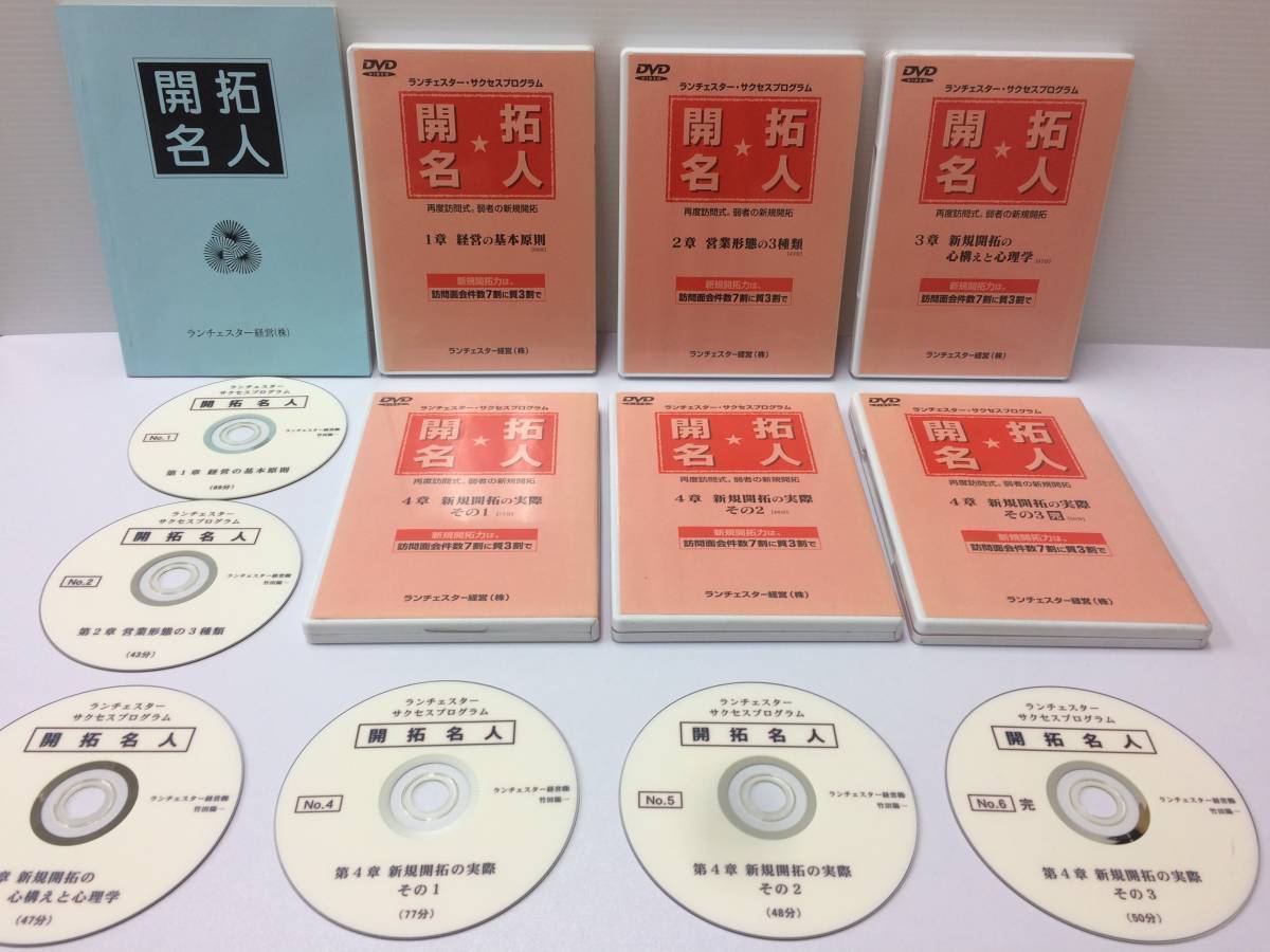 2023年最新】Yahoo!オークション -ランチェスター 起業の中古品・新品
