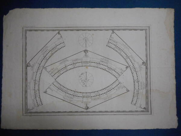 アンティーク、天文、天体、星座早見盤、銅版画、星図、1792年『カッシーニ地球儀ゴア』Star map, Planisphere, Celestial atlas