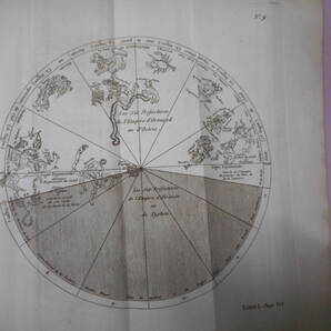 アンティーク、天文、星座早見盤、銅版画、1795年『デュプイのエジプト星図黄道12星座他 PL9』Star map, Planisphere, Celestial atlas