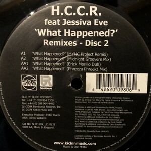 Harry Choo Choo Romero / What Happened? (Remixes Pt. 1)