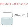 業務用だからよく落ちる　ガラスクリーナー 自動車内窓専用 250ml詰め替え用　【モノタロウ製】ヤニ取り・窓そうじ・洗剤7_画像2