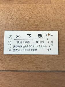 JR東日本 成田線 木下駅（平成6年）