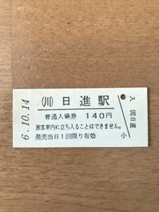 JR東日本 川越線 （川）日進駅（平成6年）