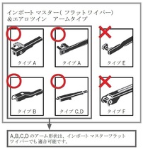 【単品販売】瞬時に水滴除去　AP26U(650mm) 　ボッシュ　エアロツインワイパー_画像2