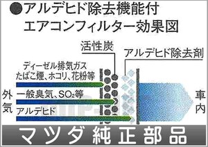 ベリーサ アルデヒド除去フィルター マツダ純正部品 パーツ オプション