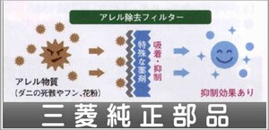 アウトランダー アレル除去フィルター（脱臭機能付） 三菱純正部品 パーツ オプション