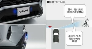 RAV4 LEDサイドライト（ナンバーフレーム付） トヨタ純正部品 MXAA54 MXAA52 AXAH54 AXAH52 パーツ オプション