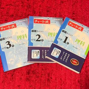 基礎からの中学1年2年3年　理科　3冊セット　