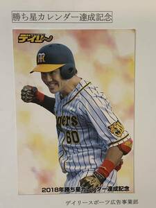 【新品】阪神タイガース：６０中谷将大選手：デイリースポーツ：２０１８年勝ち星カレンダー達成記念写真２Ｌ【未使用】