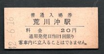 （常磐線）荒川沖駅２０円_画像1