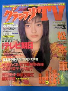 グランプリＪｒ．ＴＶ　松本恵　平成9年6月1日号　　中古本