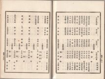 N21042122○新潟県布令全書 明治22年3月第111○市制町村制を施行・町村分合並に組合せ,市町村の区域及び其町村名を定む全145頁○発行高橋活_画像9