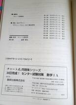 ★チャート式　問題集　30日完成！センター試験対策　数学ⅠA　解答編つき／数研出版★高校　大学受験_画像3