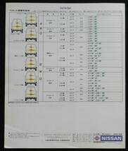 日産　バネット　カタログ　1989.8　L1_画像4