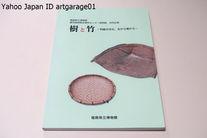 樹と竹・列島の文化・北から南から/本館収蔵の竹の生活用具と福島県立博物館等が収蔵する重要有形民俗文化財の木・樹皮の生活用具等を展示