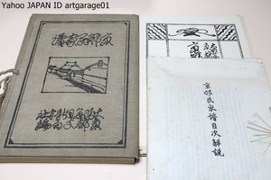 京郊民家譜/岩井武俊/昭和6年/大阪毎日新聞付録「京都毎日」紙上に連載した約140図のうち110図を選擇して一集としたものである/55図版