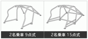 【LAILE/レイル】 Beatrush ロールケージ φ40 2名乗車 15点式 ローバーMINI XN12 [C80032-RT15]