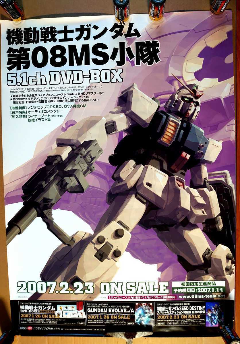 機動戦士ガンダム 2の値段と価格推移は？｜件の売買データ