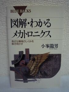 図解・わかるメカトロニクス 身近な機械のしくみを解き明かす ★ 小峯龍男 ◆ メカトロニクスならではの工夫やアイデア 基本の仕組みを図解