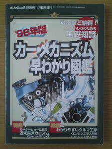 オートメカニック　1996年　1月号増刊　カー・メカニズム早わかり図鑑