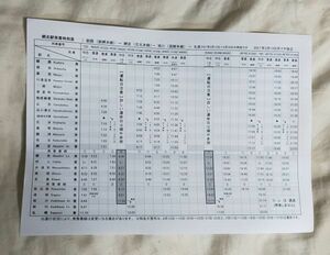 ★JR北海道★網走エリア　函館線・石北線・釧網線(札幌～旭川～網走～釧路)　時刻表　2021/03改正版　A4版
