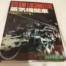 人間は何をつくってきたのか1交通博物館の世界『蒸気機関車steam locomotive』4点送料無料鉄道関係本多数出品中_画像1