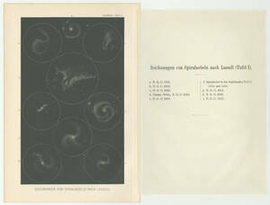 ☆アンティーク天文図版 天体観測 宇宙 星座図 天文古書 ドイツ1898年頃☆