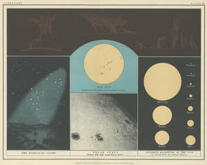 ☆アンティーク天文図版 「THE TWENTIETH CENTURY ATLAS OF POPULAR ASTRONOMY 」リトグラフ・天文古書（イギリス1908年）