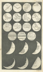 ☆アンティーク天文図版 天体観測 宇宙 星座図 天文古書 アメリカ1839年☆ （4）