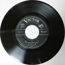 岩崎宏美 : ロマンス / 私たち 国内盤 中古 アナログ EPシングル レコード盤 1975年 SV-1243 M2-KDO-388_画像5
