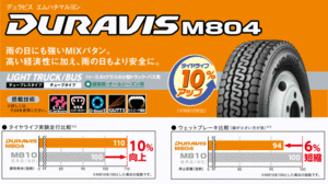 ◇◇BS バン 小型トラック デュラビスM804 225/85R16 121/119N◇225/85/16 225-85-16 ミックスタイヤ ブリジストン◇2258516