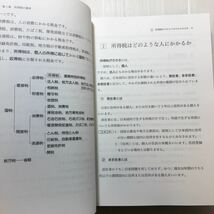 zaa-168♪所得税入門の入門 (平成28年度版) 単行本 2016/6/28 藤本 清一 (著)_画像6