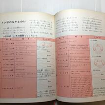 zaa-180♪トンボ (講談社カラー科学大図鑑 スーパーワイド版) ペーパーバック 1982/9/1 枝 重夫 (著)　講談社_画像8