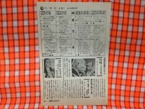 CN18616◆切抜き◇セーラ・ロウエル東野英治郎酒井和歌子◇鉄道公安官・宝石泥棒はトップモデル・水戸黄門・京の都の悪退治・翔んでますえ