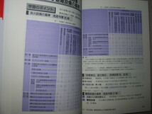 ★甲種危険物試験　完全対策 ： 出題傾向の高い事項について例題をあげ解説 ★オーム社 定価：\2,300 _画像6