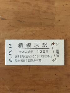 JR東日本 横浜線 相模原駅（平成6年）