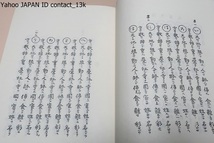 伊呂波字類抄/正宗敦夫/国語を主とし漢字を從とした辭書として最も古い典籍であり我が國の国語史上に極めて意義深い位置を占める重要資料_画像6