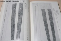 駿遠豆三州刀工の研究/日本美術刀剣保存協会/佐藤寒山監修/本間順治挨拶/三州刀工達の作の時代・流派等の研究に多数の念入な押形を加えた物_画像8