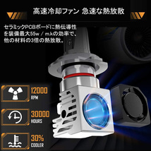 H11 led ヘッドライト 新車検対応/冷却ファン搭載 車 13000K 12V車対応4000LMｘ２個 8000LM　①_画像3