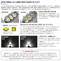 C26 セレナ 80W LED フォグ ランプ バルブ H8 SERENA ライト ニッサン カー用品 カーパーツ_画像2